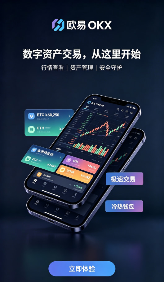 欧交易所app安装撮合与流动性原理